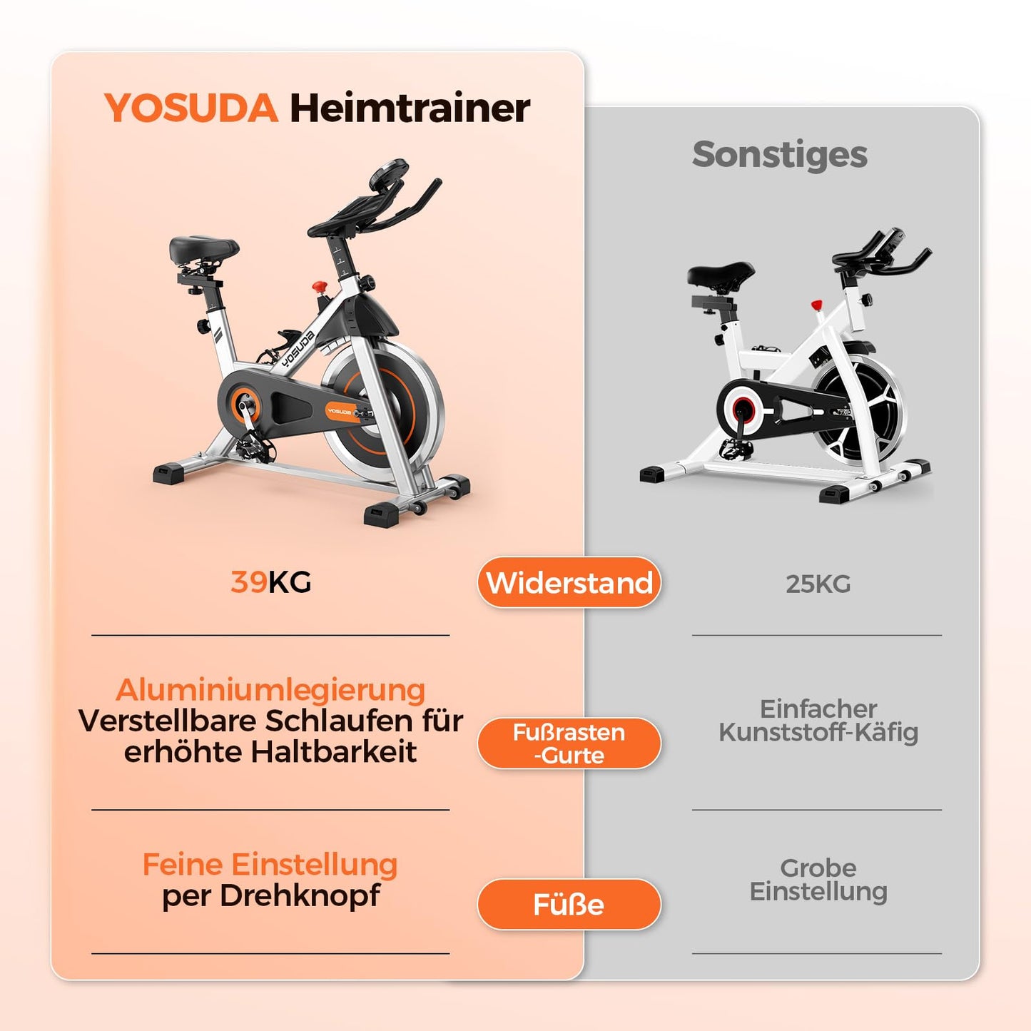 YOSUDA Ergometer Heimtrainer Fahrrad – Magnetwiderstand, App, LCD, Tablet-Halter, leise, höhenverstellbar