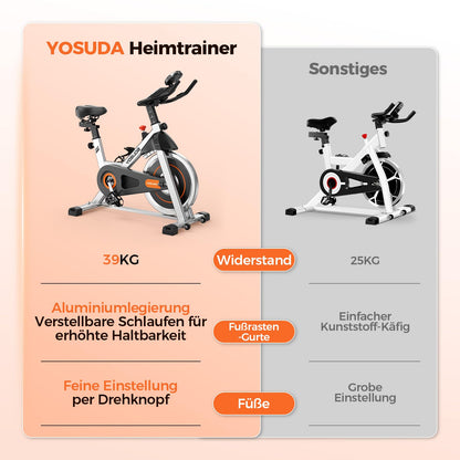 YOSUDA Ergometer Heimtrainer Fahrrad – Magnetwiderstand, App, LCD, Tablet-Halter, leise, höhenverstellbar