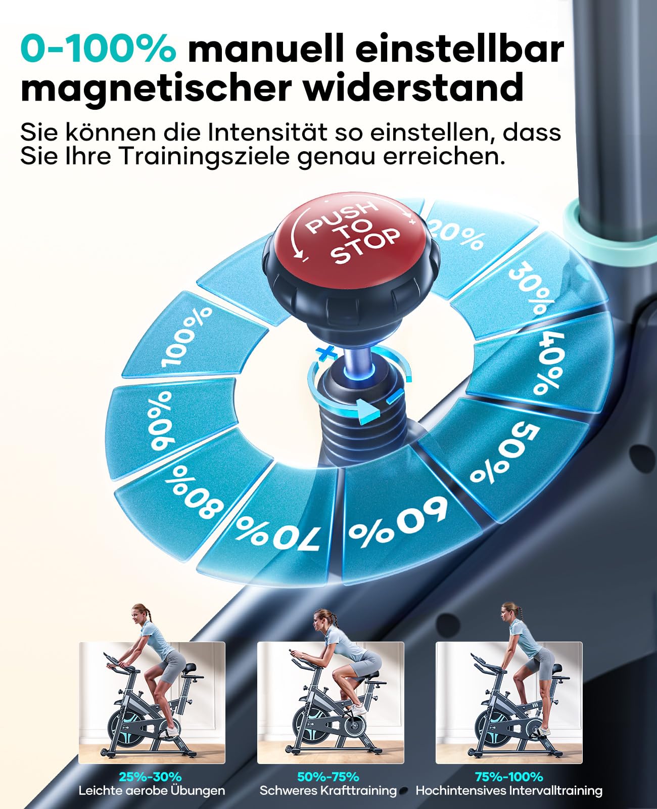 Heimtrainer Fahrrad 2026 – 15kg Schwungrad, Magnetwiderstand, App, Herzfrequenz, ultraleise, 160kg