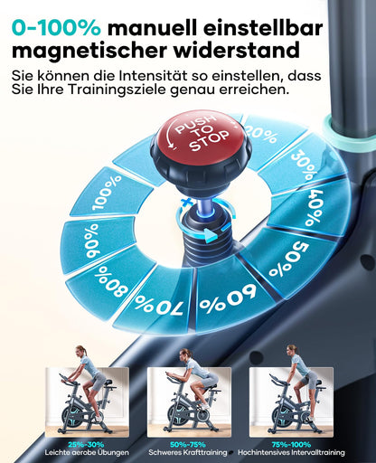 Heimtrainer Fahrrad 2026 – 15kg Schwungrad, Magnetwiderstand, App, Herzfrequenz, ultraleise, 160kg