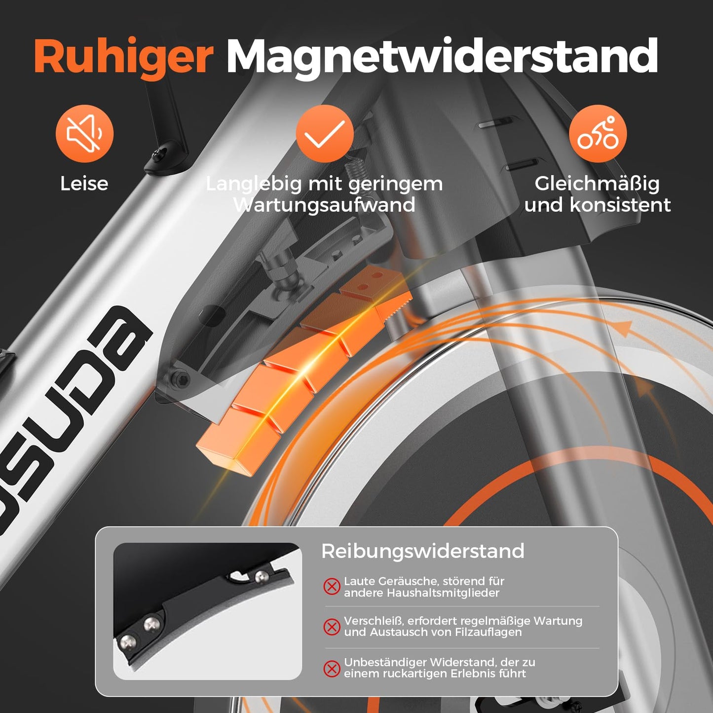 YOSUDA Ergometer Heimtrainer Fahrrad – Magnetwiderstand, App, LCD, Tablet-Halter, leise, höhenverstellbar