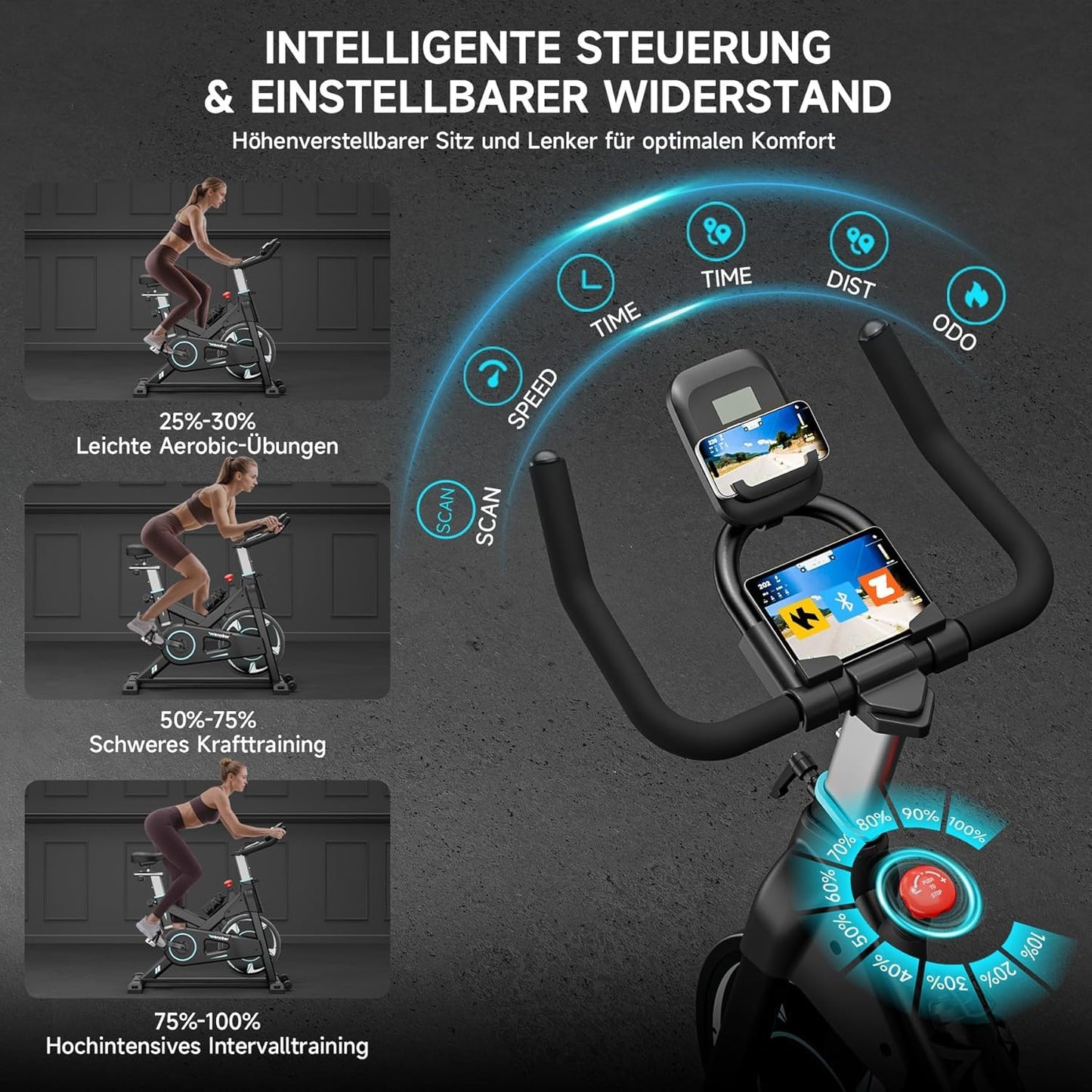 WENOKER Heimtrainer 2026 – Magnetwiderstand, flüsterleise, schweres Schwungrad, LCD-Monitor